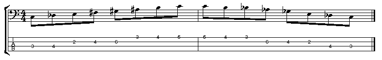 Basles toonladders
