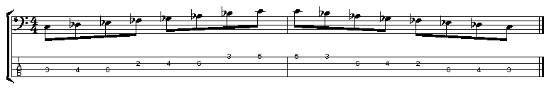 De altered toonladder