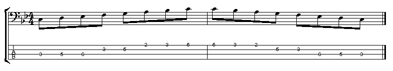 Dorische Toonladder