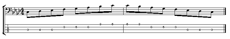 Phrygische toonladder