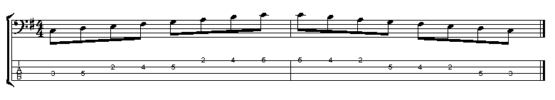 Basles