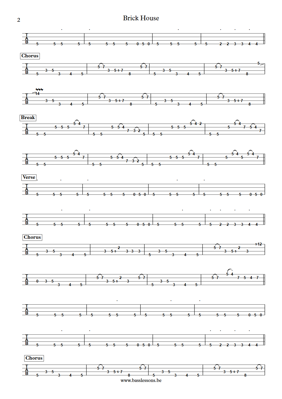 Commodores Brick house Ronald La Pread bass Tab part 2