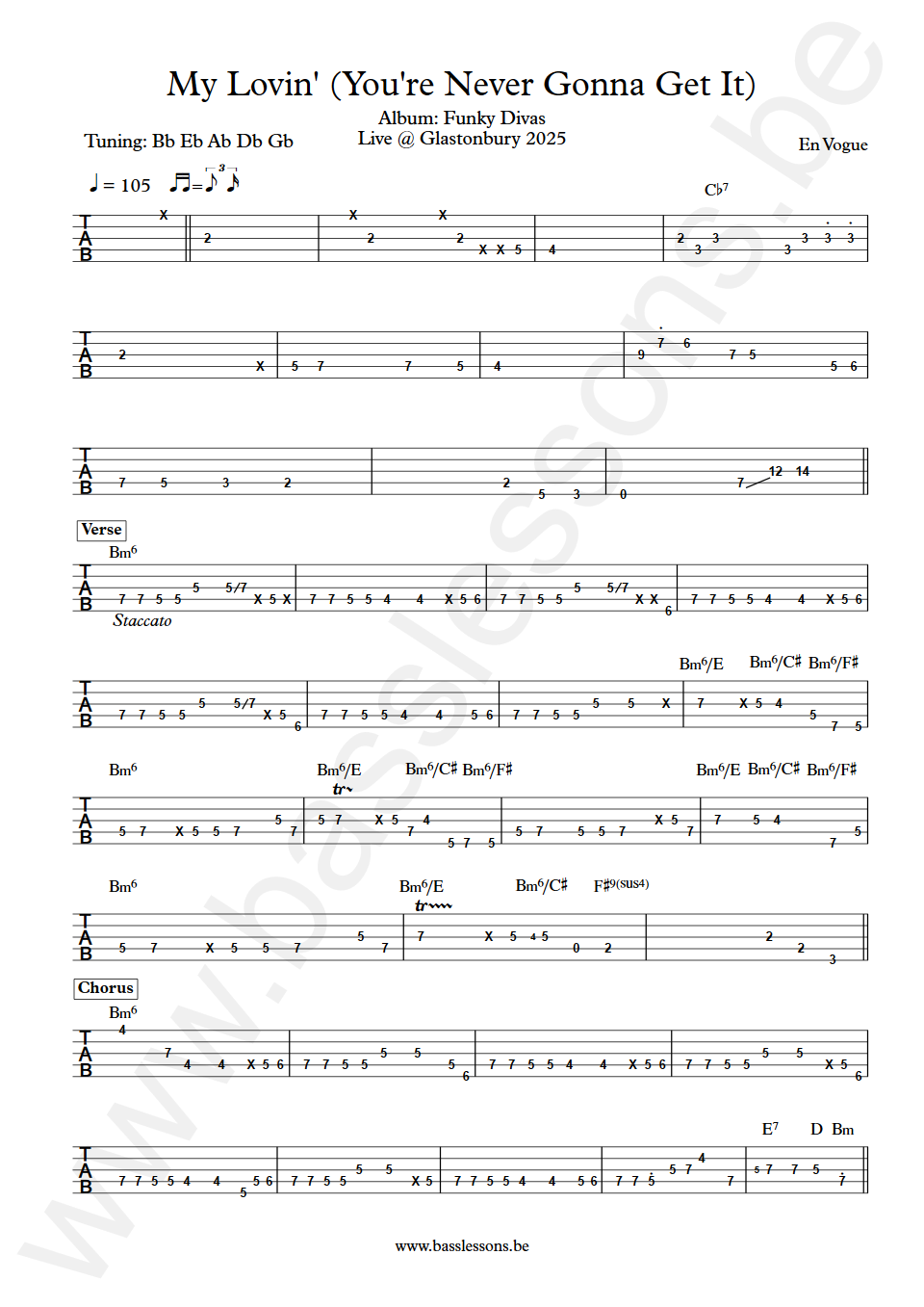 En Vogue My Lovin Bass Tabs