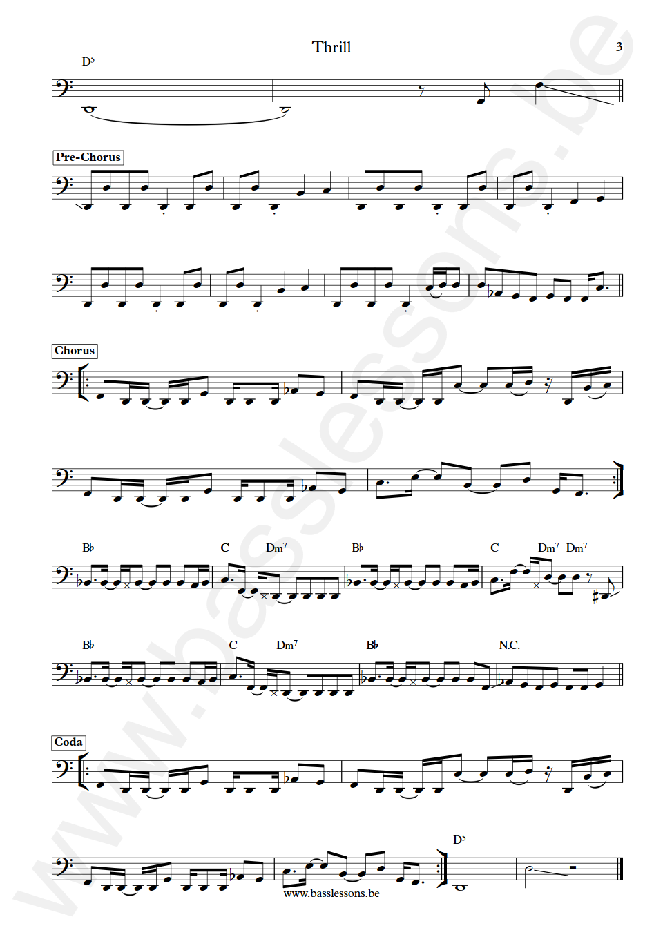 Band Maid Thrill Misa Bass Transcription part 3
