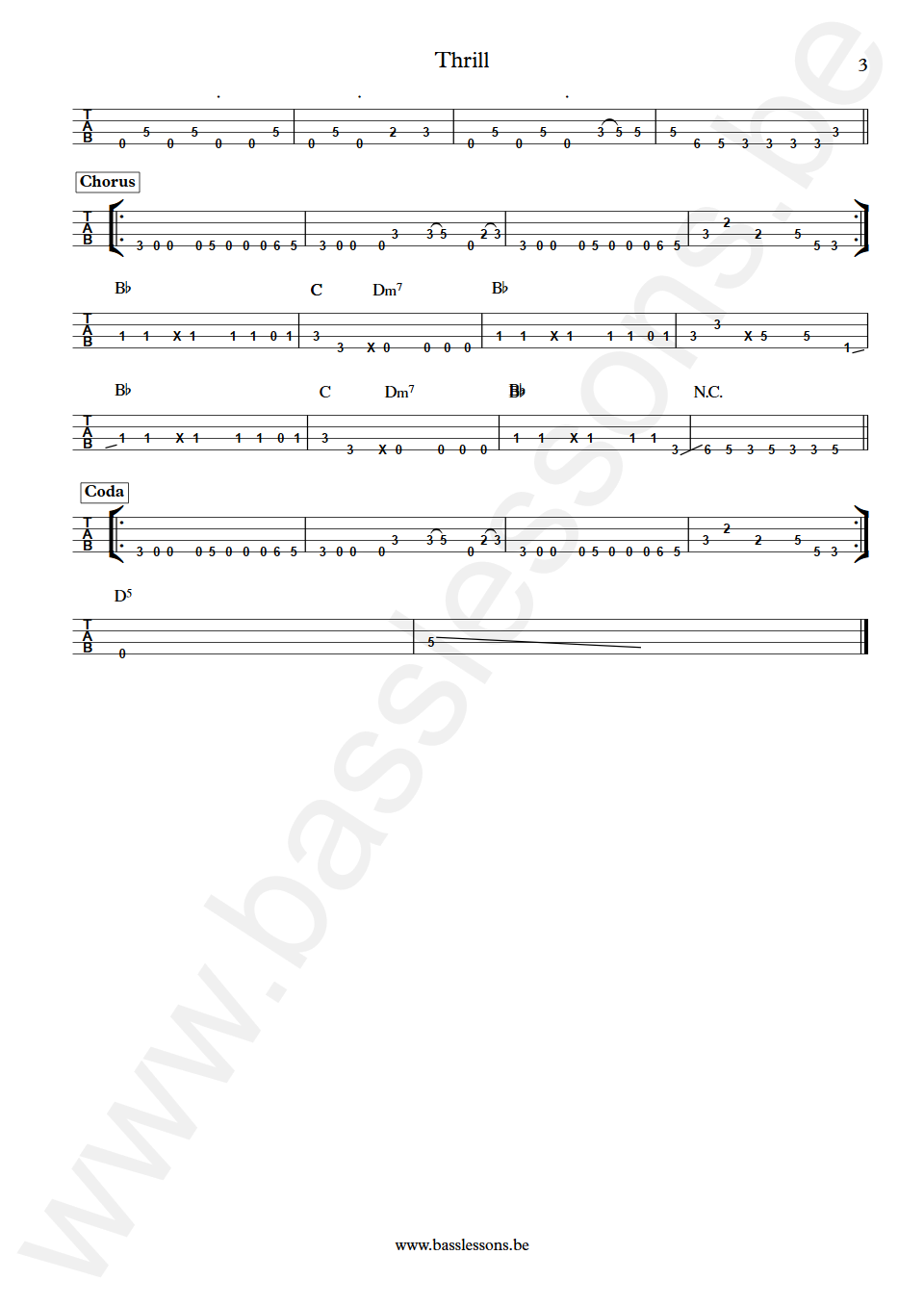 Band Maid Thrill Misa Bass Tabs part 3