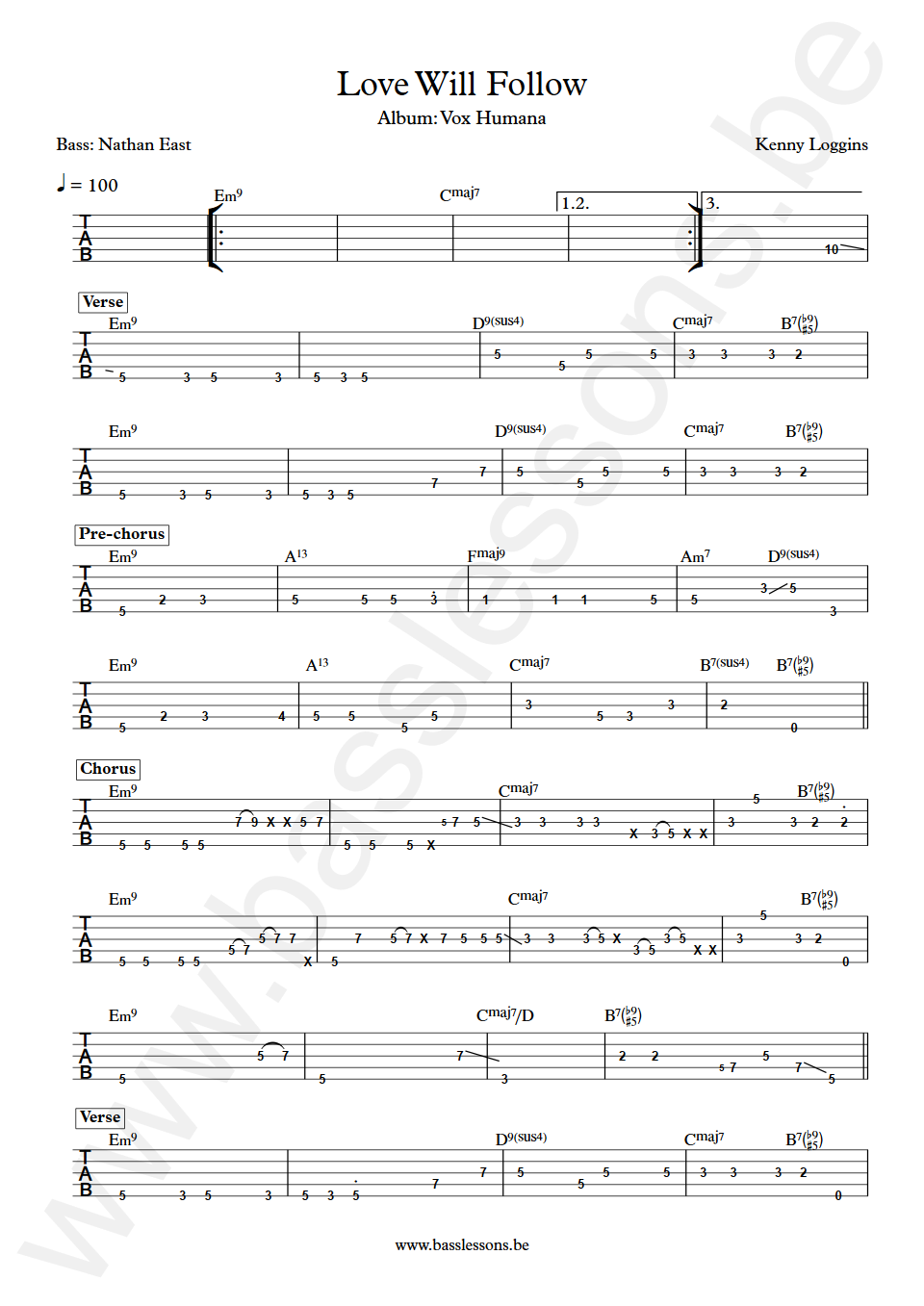 Kenny Loggins Love Will Follow Nathan East Bass Tab