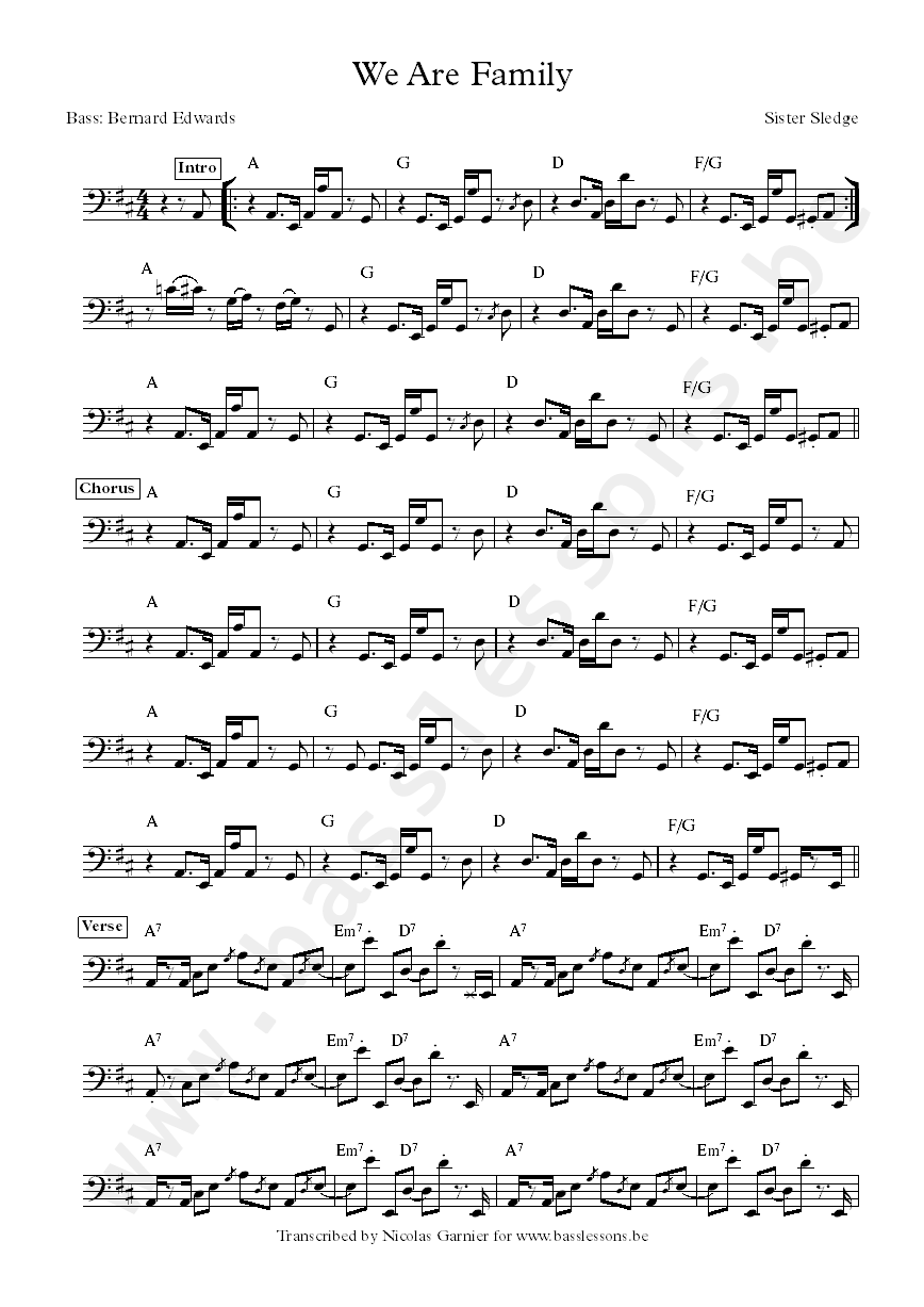 Sister Sledge bass transcription