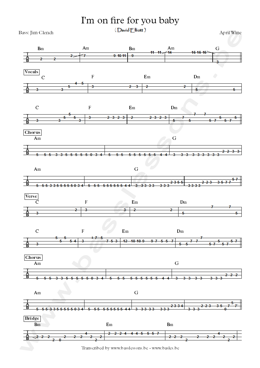 April wine sheet music