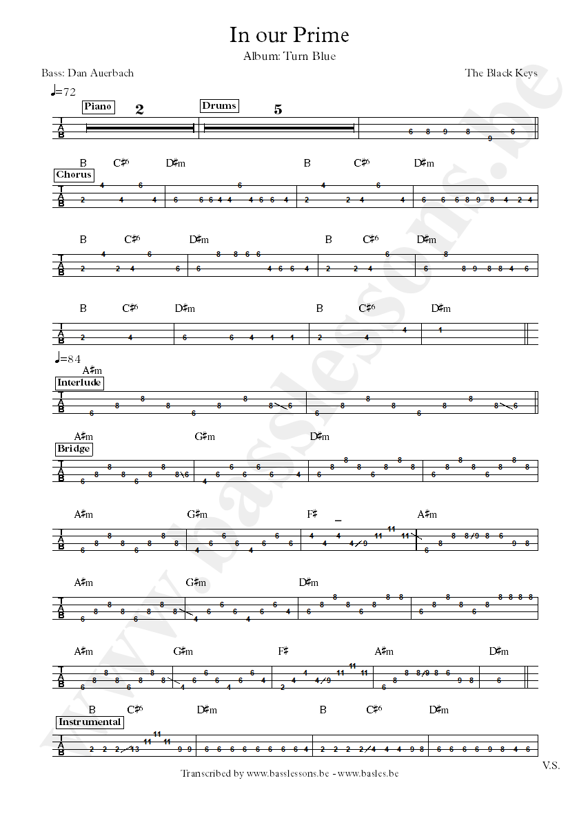Black keys in our prime bass tab