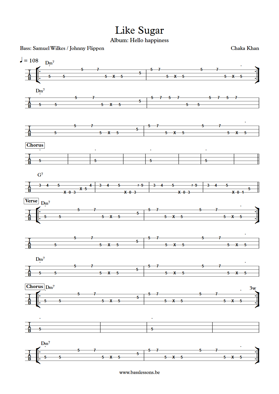 Chaka Khan Like sugar bass tab