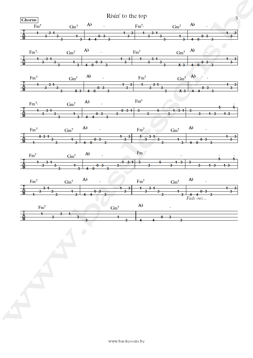 Keni Burke Risin To The Top bass tab part 3