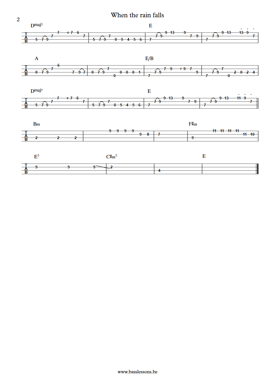 Suede When the rain falls Mat Osman bass tab part 2