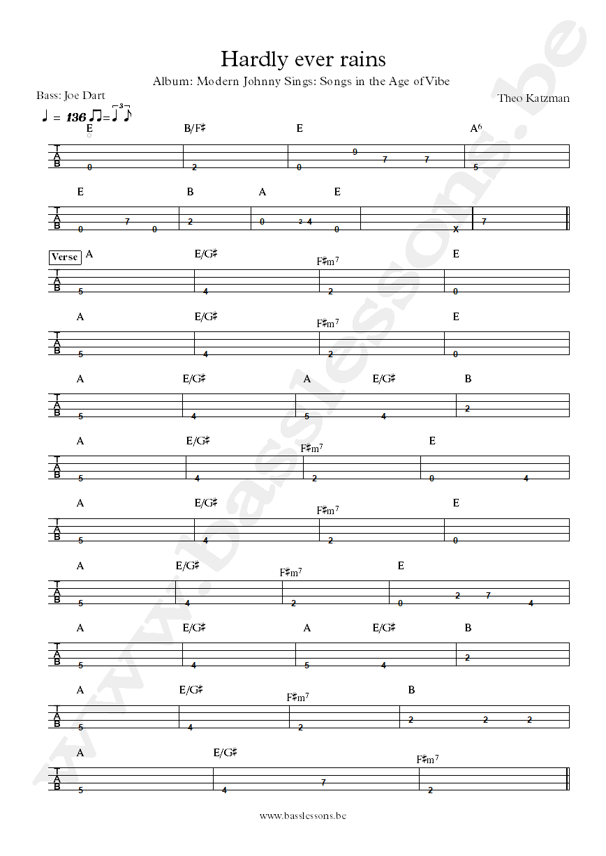 Theo Katzman Hardly ever rains Joe dart bass tab