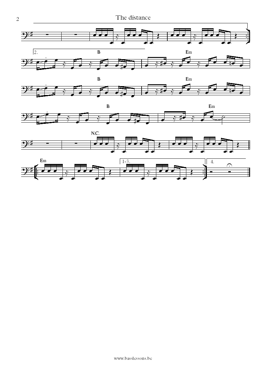 Cake The distance Victor  bass transcription part 2