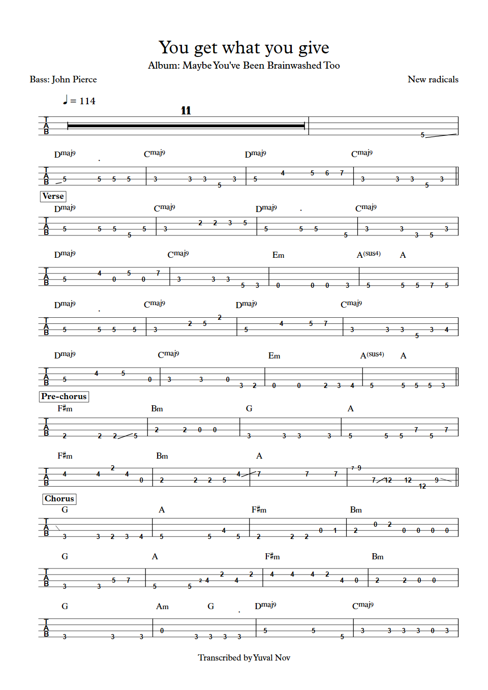 New Radicals You Get What You Give John Pierce bass tab