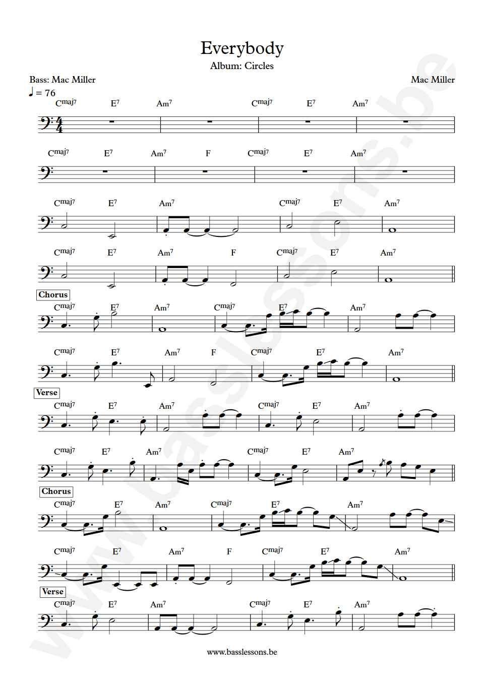 Mac Miller Everybody bass transcription