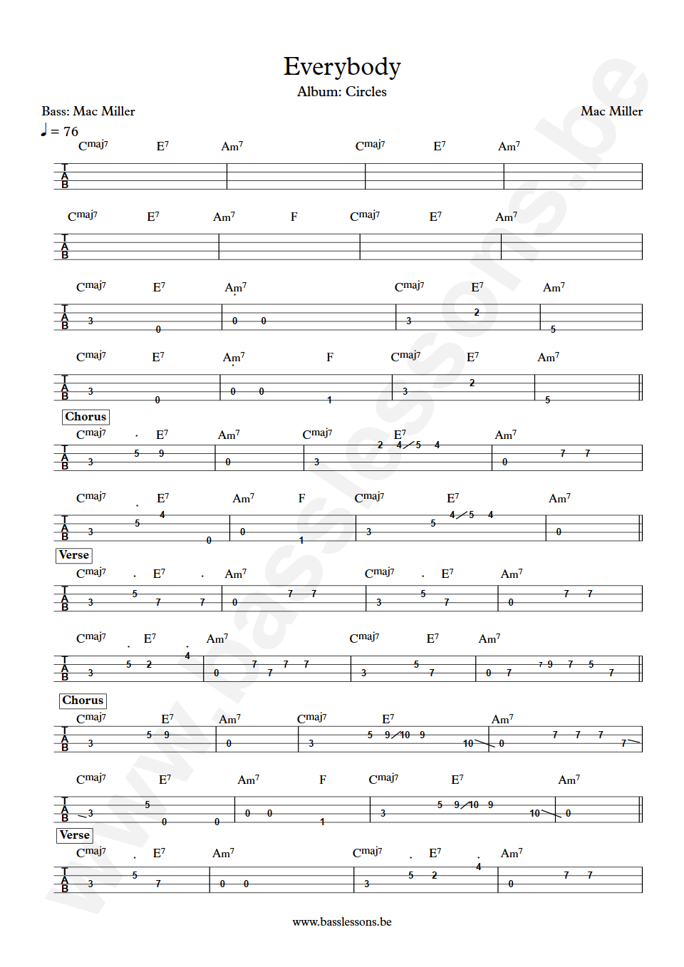 Mac Miller Everybody bass tab