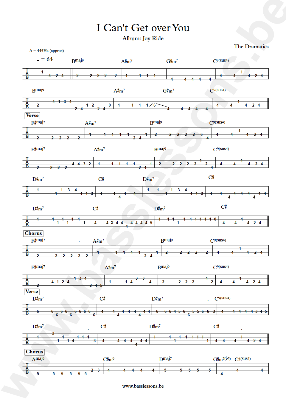 The Dramatics I Cant Get over You bass tab