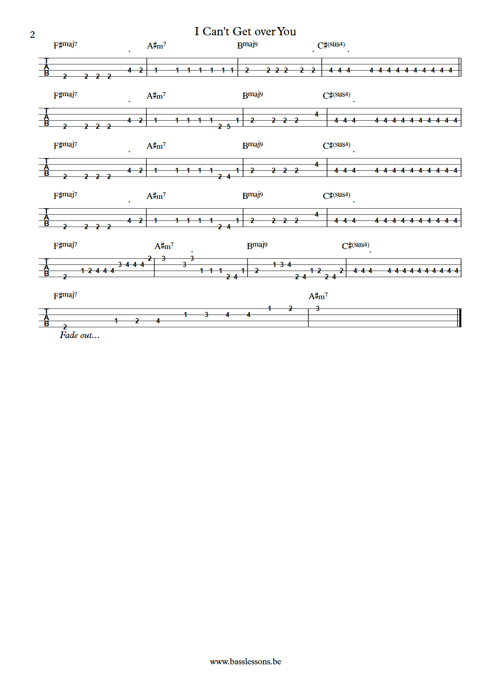 The Dramatics I Cant Get over You bass tab part 2