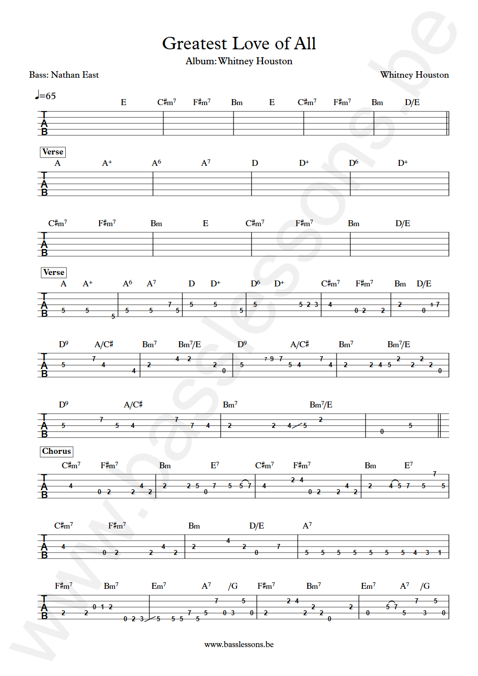 Whitney Houston Greatest Love of All Nathan East Bass Tab