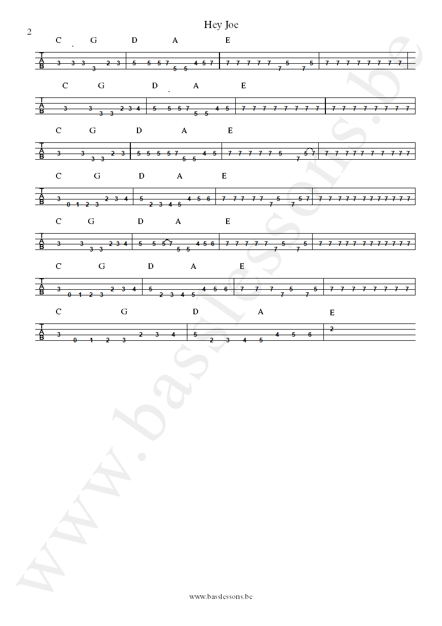 Jimi Hendrix - Hey Joe - Noel Redding bass tab part 2