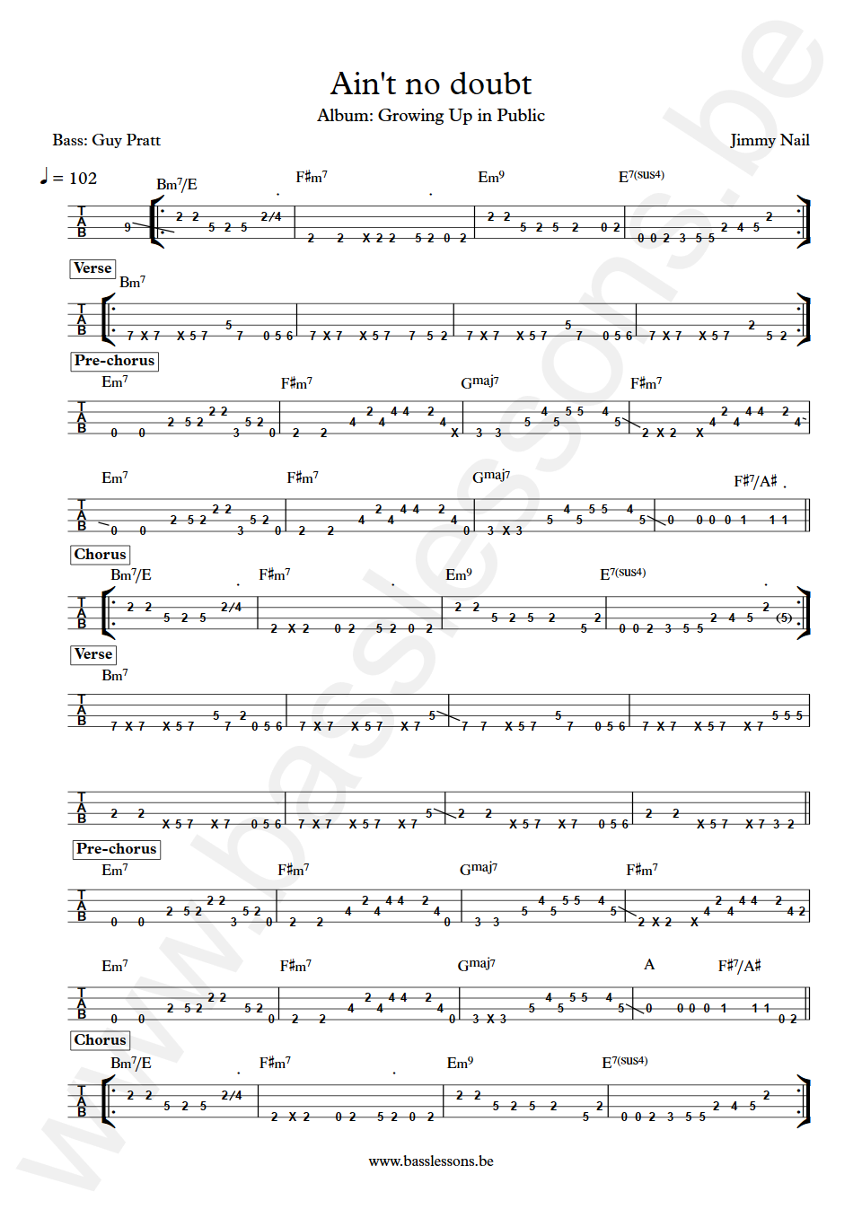 Jimmy Nail Ain't No Doubt Guy Pratt Bass Tab