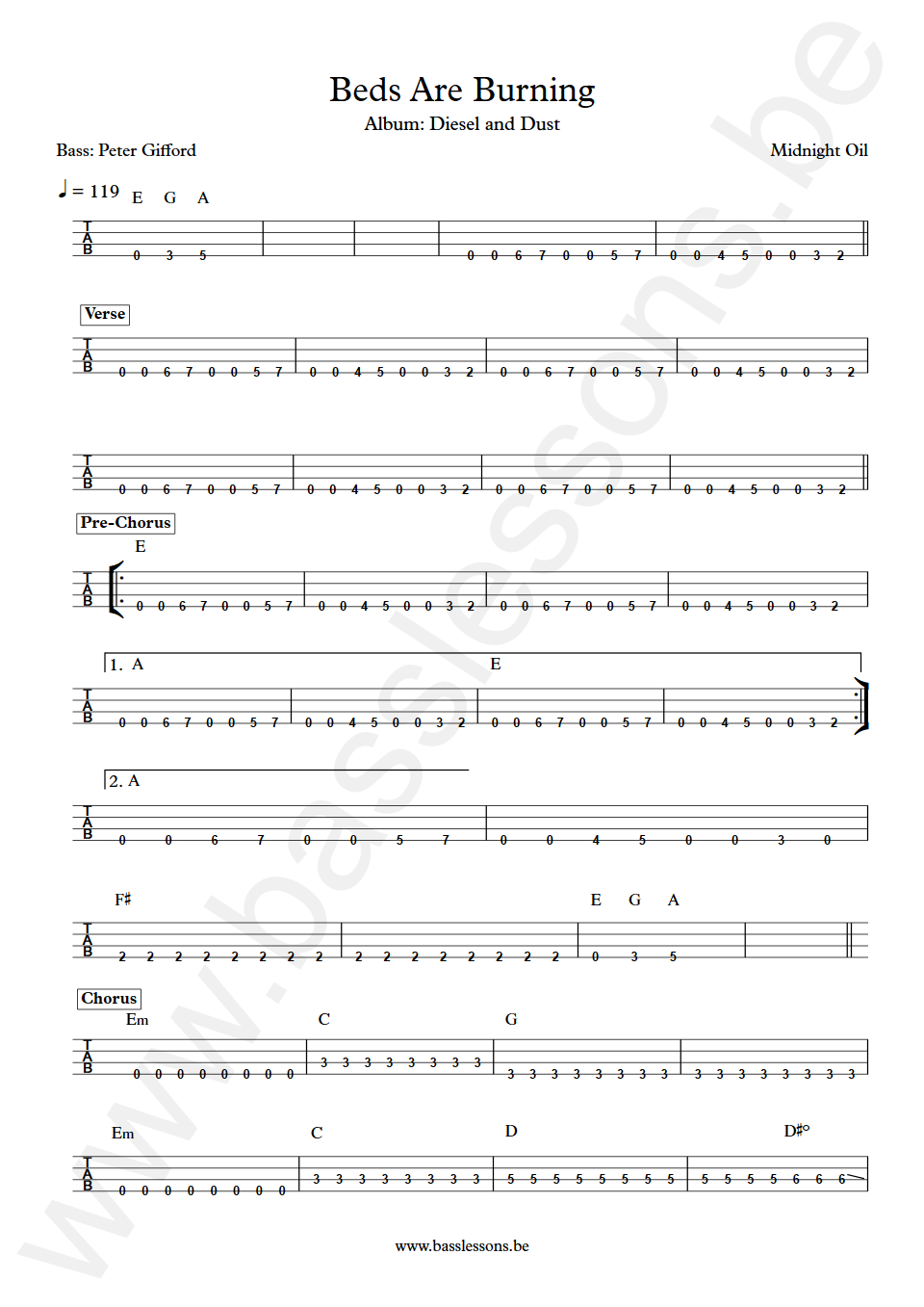 Midnight Oil Beds Are Burning Peter Gifford Bass Tab