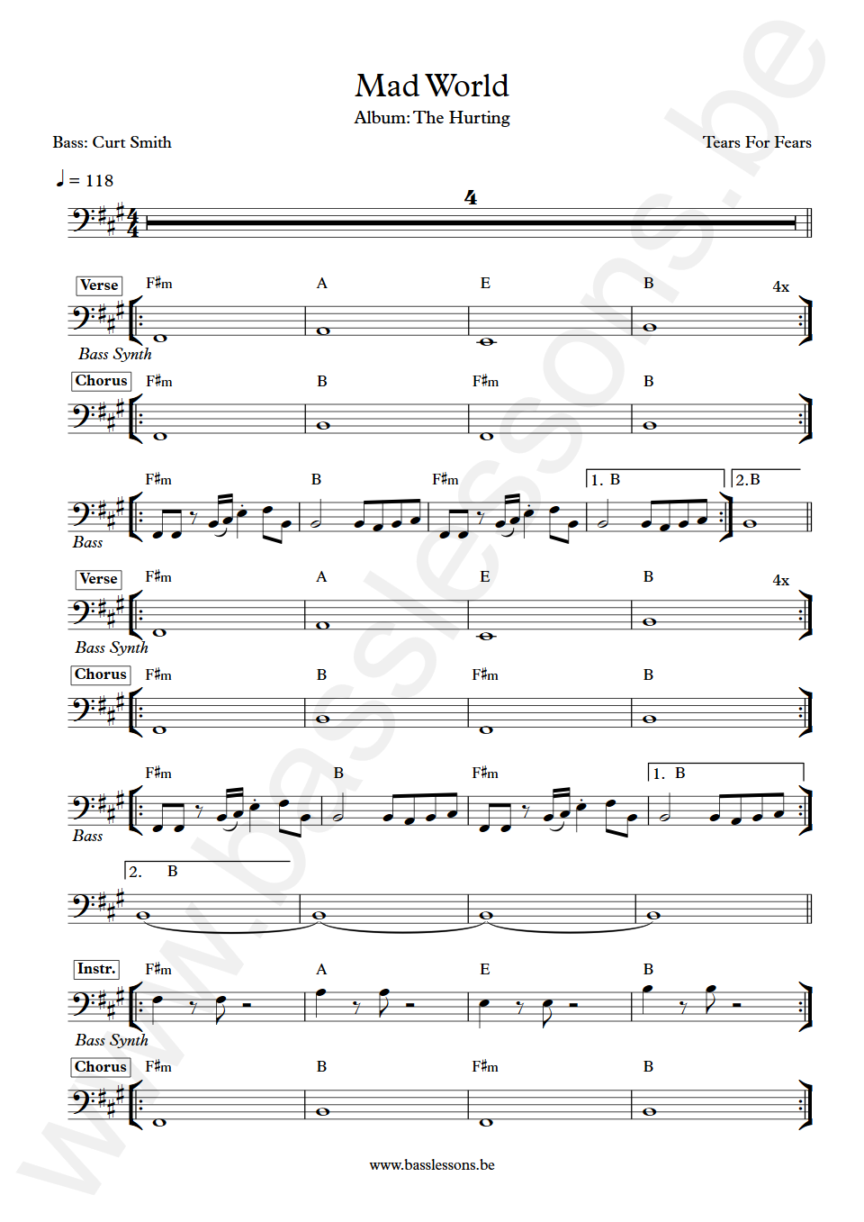 Tears For Fears Mad World Curt Smith Bass Transcription