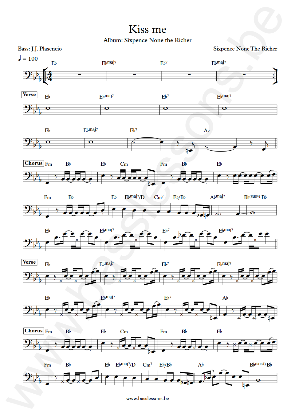 Sixpence None The Richer Kiss me J.J. Plasencio Bass Transcription