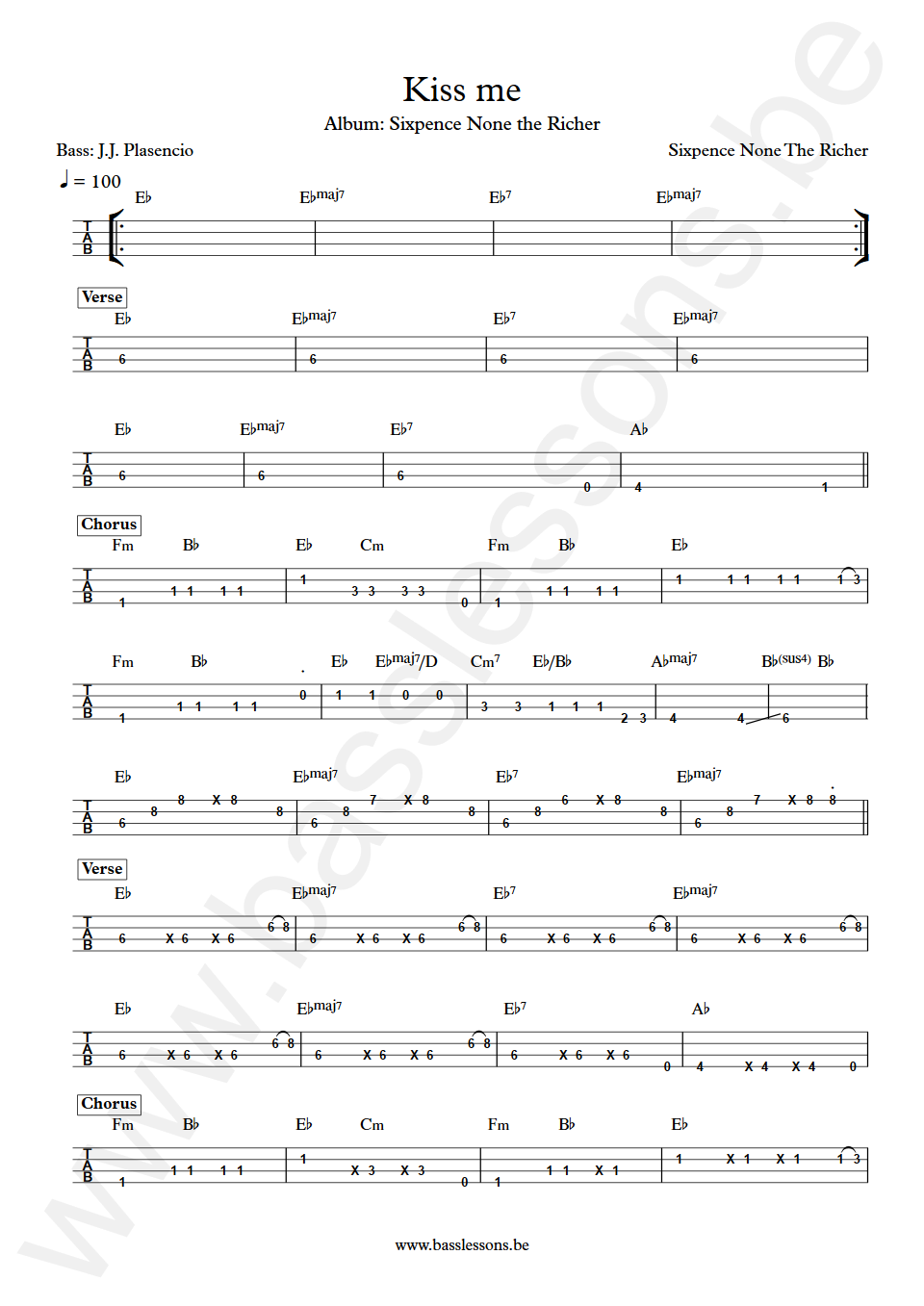 Sixpence None The Richer Kiss me J.J. Plasencio Bass Tab